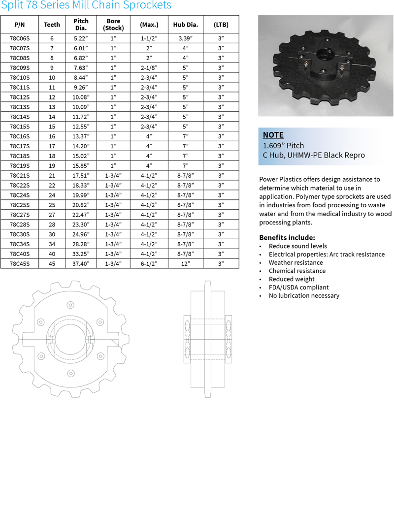 78 Series Split Sprockets