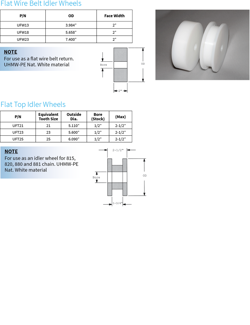 Flat Top Idler Wheels