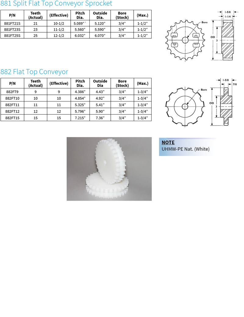 Flat Top Conveyor Sprockets
