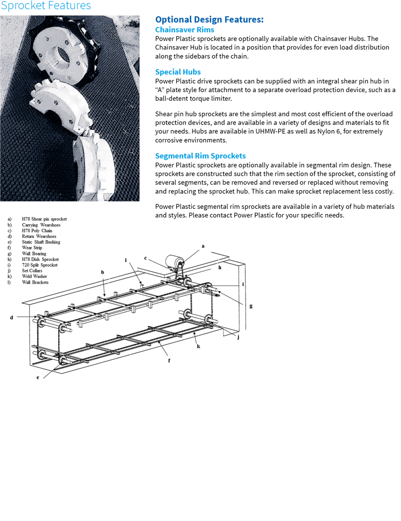 Waste Water Treatment	
