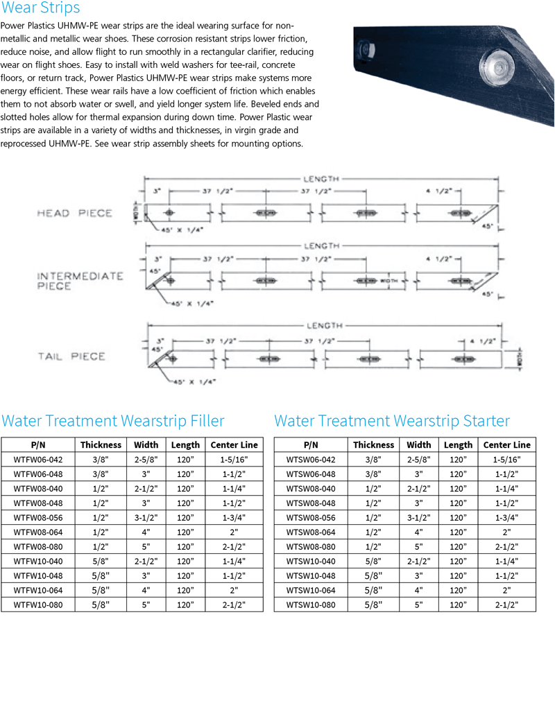 Waste Water Treatment