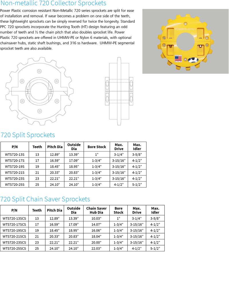 Waste Water Treatment
