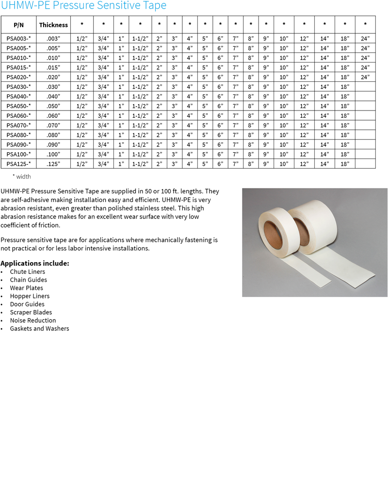UHMW-PE Tape