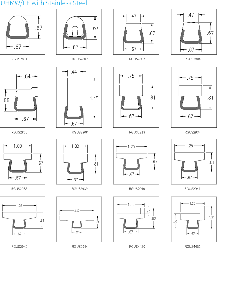 Rail Guide