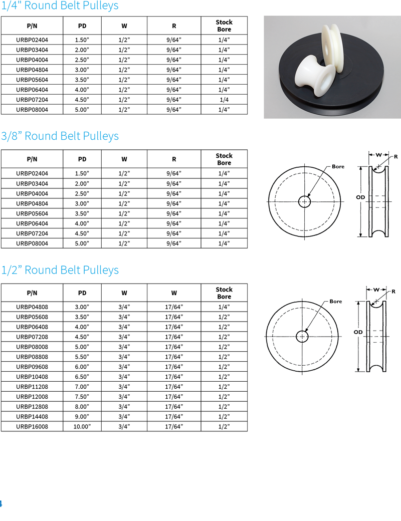 Pulleys