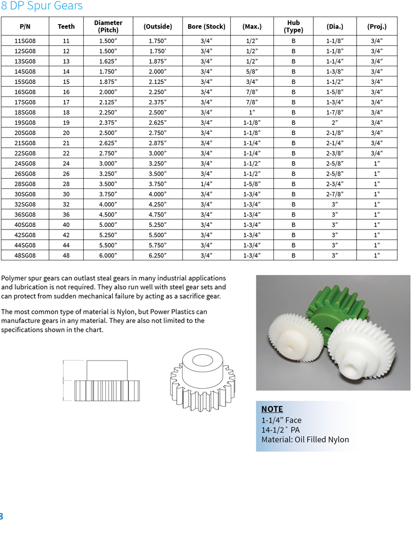 8 DP Spur Gears