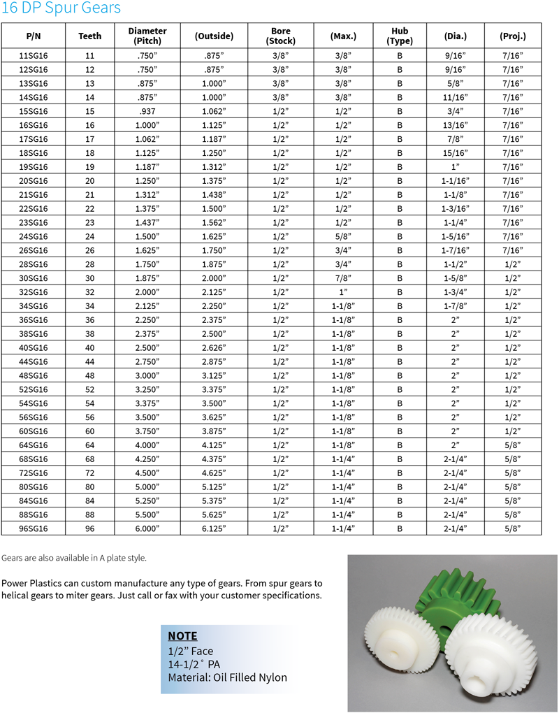 16 DP Spur Gears