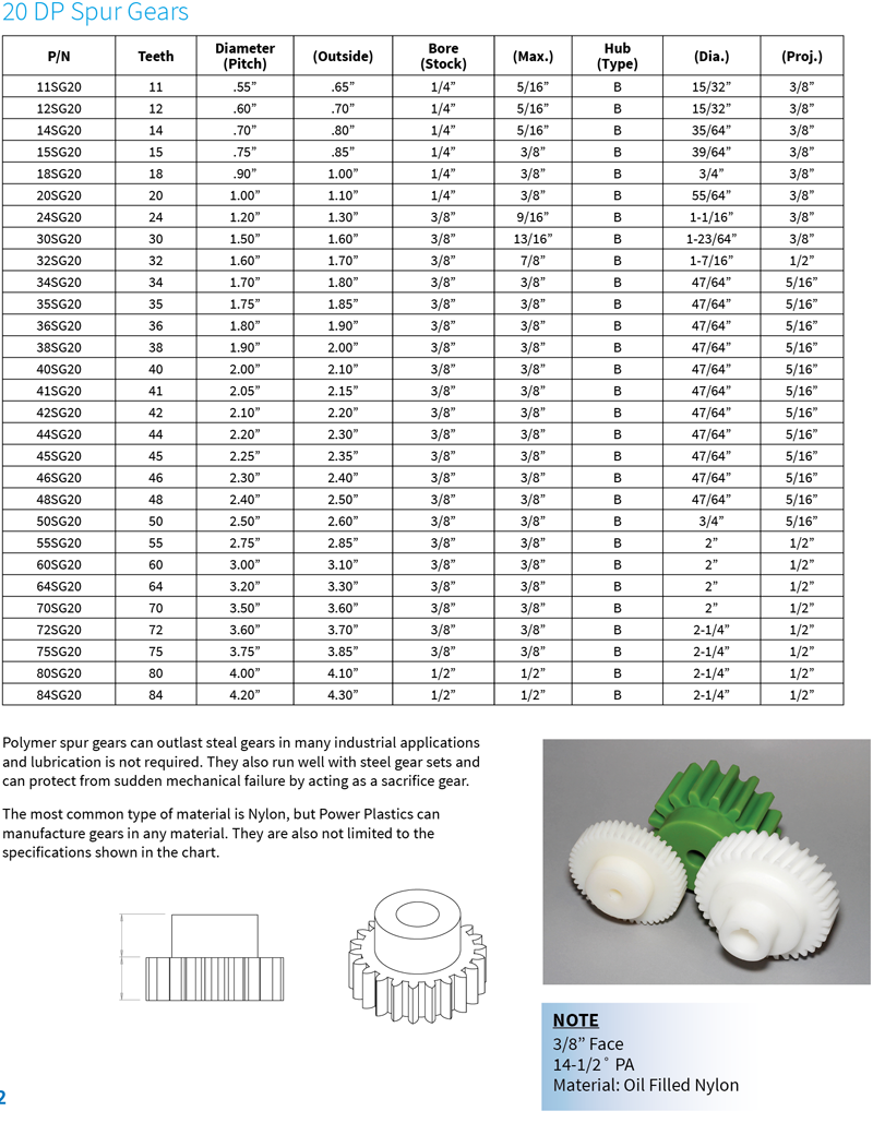 20 DP Spur Gears