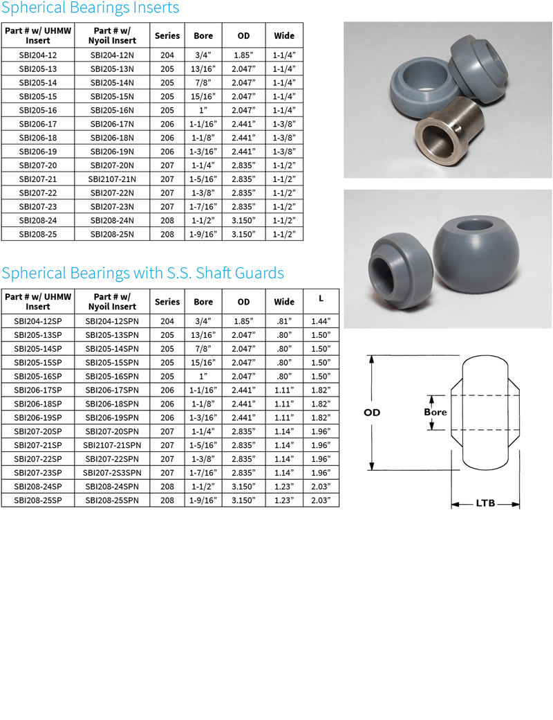 Polymer Spherical Bearings