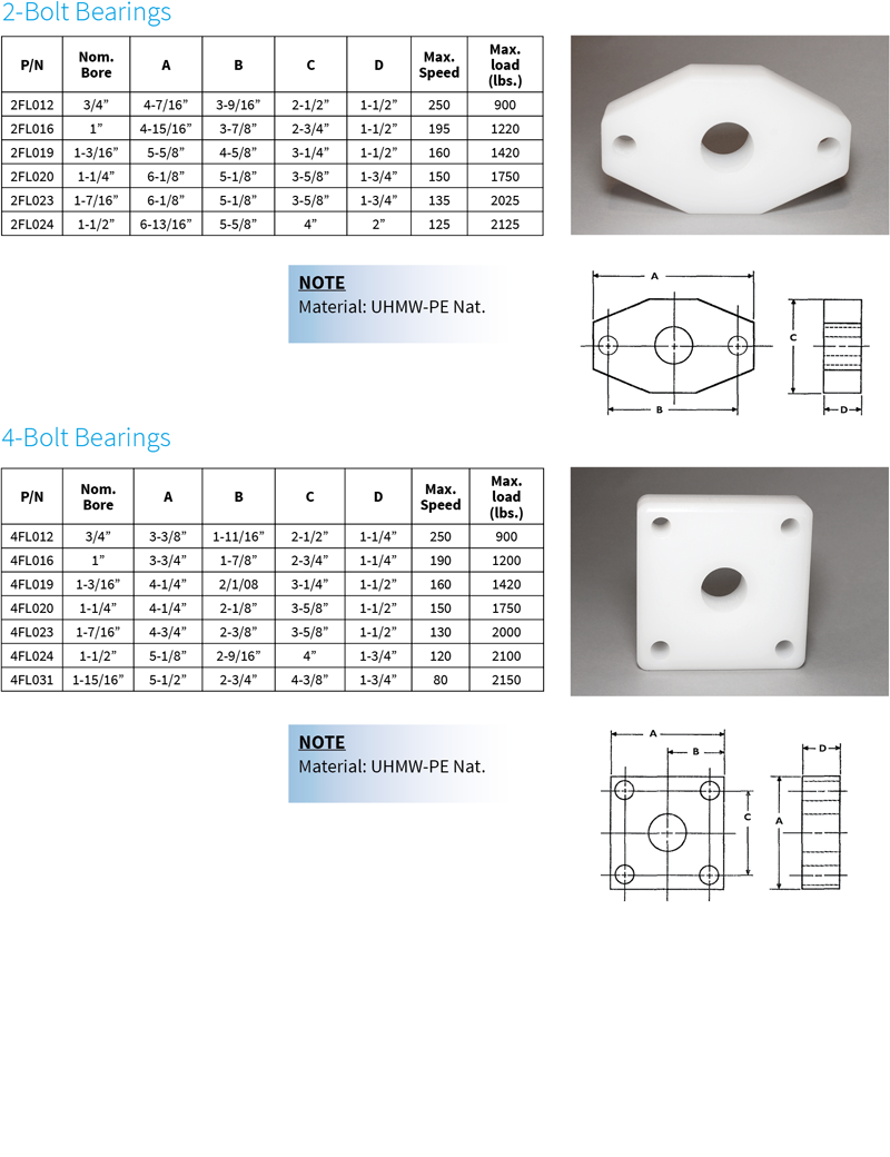 Solid Bearings